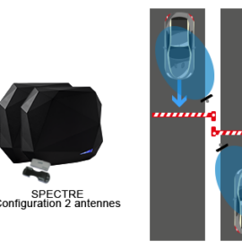 identification-2voies-spectre